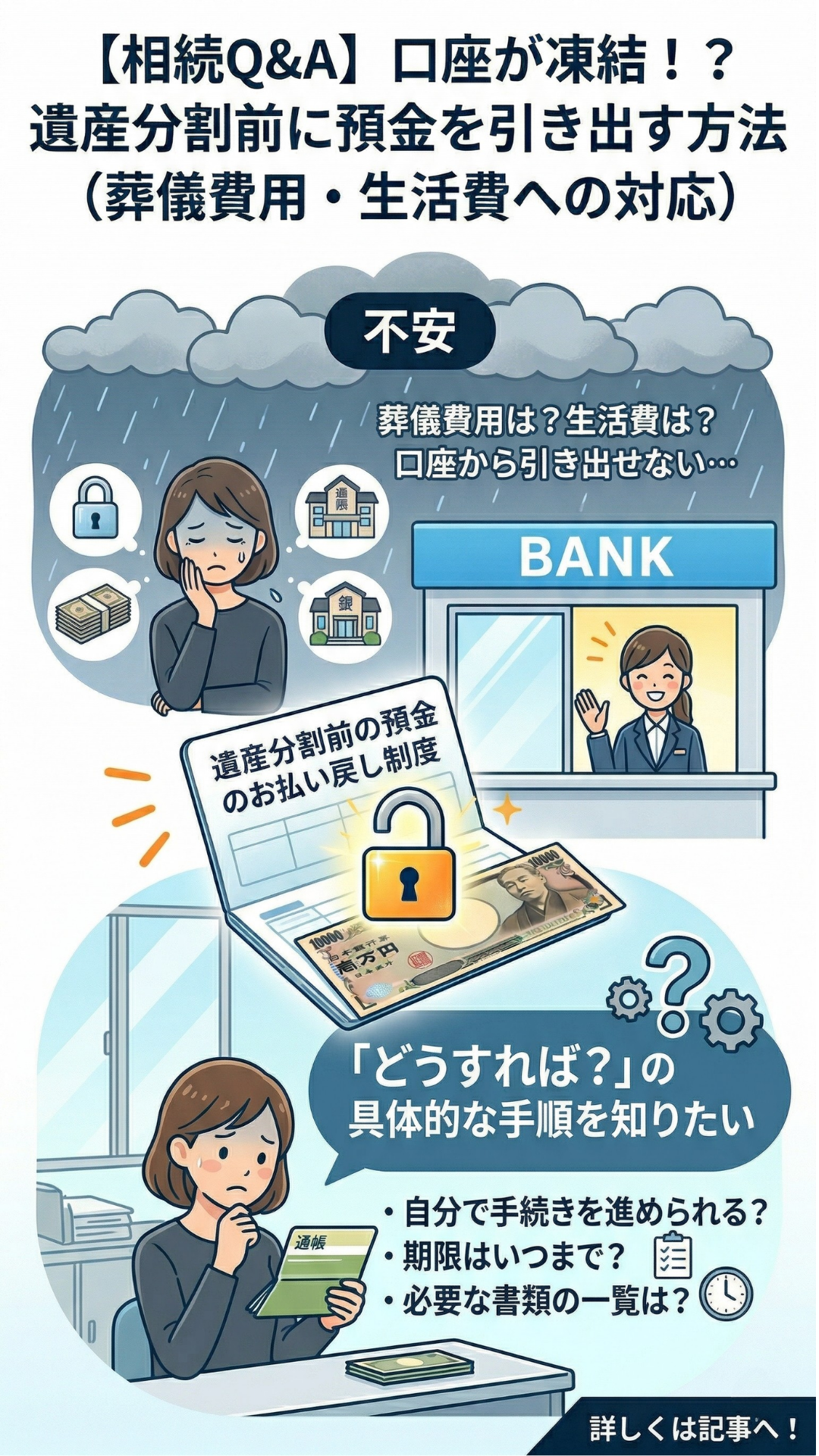 【今後多く起こる相続問題】仮想通貨（暗号資産）と相続税について