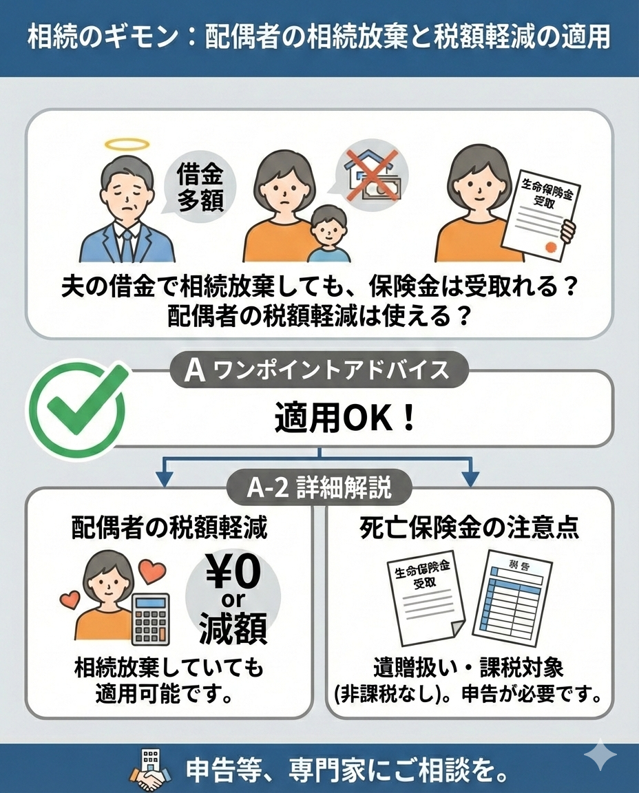 【今後多く起こる相続問題】仮想通貨（暗号資産）と相続税について